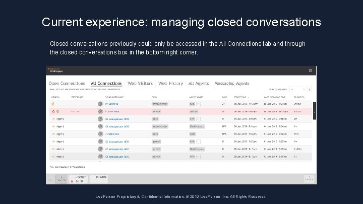 Current experience: managing closed conversations Closed conversations previously could only be accessed in the