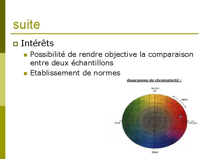 suite p Intérêts n n Possibilité de rendre objective la comparaison entre deux échantillons