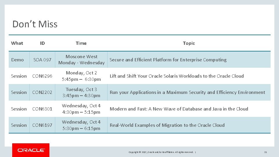 Don’t Miss What ID Time Topic Demo SOA 097 Session CON 6296 Monday, Oct