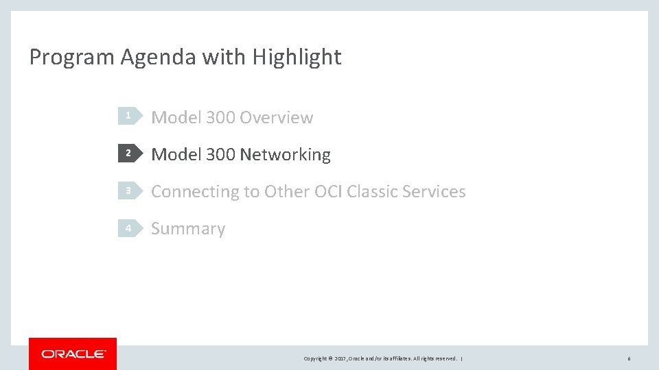 Program Agenda with Highlight 1 Model 300 Overview 2 Model 300 Networking 3 Connecting