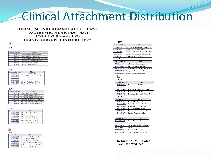 Clinical Attachment Distribution 