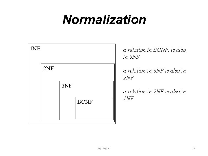 Normalization 1 NF a relation in BCNF, is also in 3 NF 2 NF