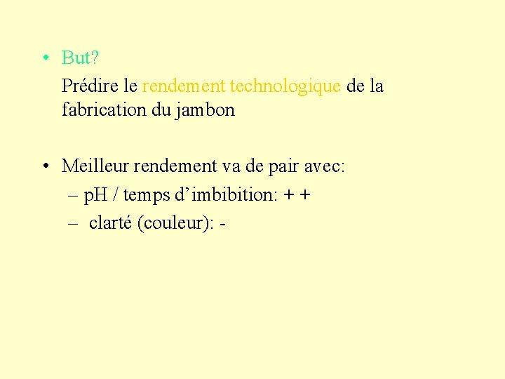  • But? Prédire le rendement technologique de la fabrication du jambon • Meilleur