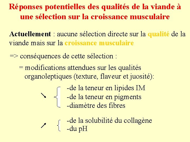 Réponses potentielles des qualités de la viande à une sélection sur la croissance musculaire