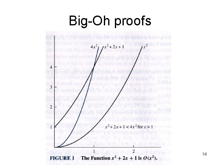 Big-Oh proofs 14 