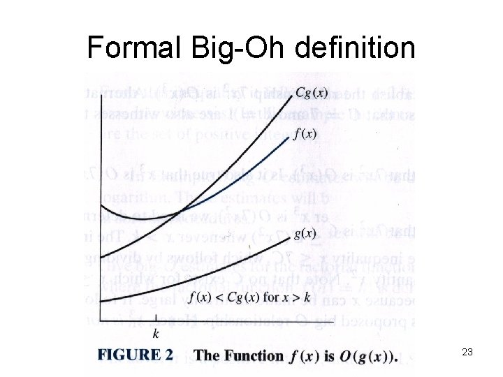 Formal Big-Oh definition 23 