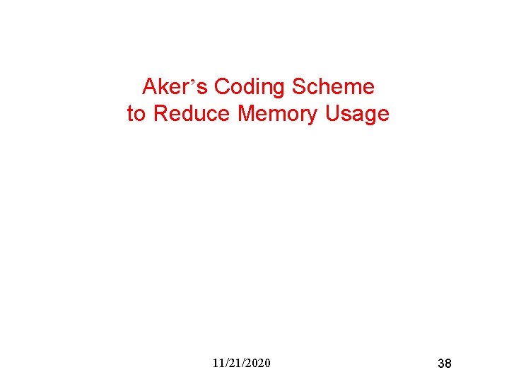 Aker’s Coding Scheme to Reduce Memory Usage 11/21/2020 38 