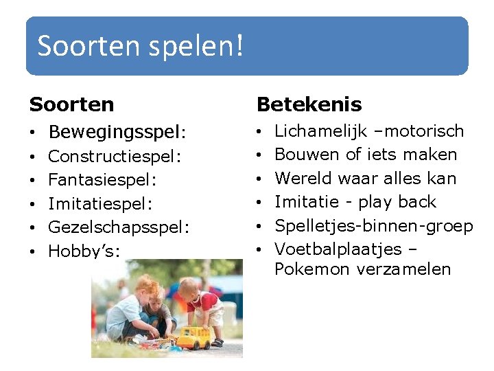 Soorten spelen! Soorten Betekenis • Bewegingsspel: • • • Constructiespel: Fantasiespel: Imitatiespel: Gezelschapsspel: Hobby’s: Soorten spelen! Soorten Betekenis • Bewegingsspel: • • • Constructiespel: Fantasiespel: Imitatiespel: Gezelschapsspel: Hobby’s: