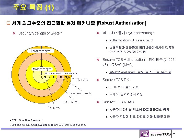 주요 특징 (1) q 세계 최고수준의 접근권한 통제 메커니즘 (Robust Authorization) 접근권한 통제란(Authorization) ? 주요 특징 (1) q 세계 최고수준의 접근권한 통제 메커니즘 (Robust Authorization) 접근권한 통제란(Authorization) ?