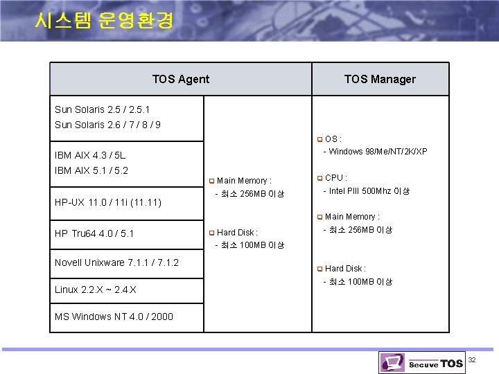 시스템 운영환경 TOS Agent TOS Manager Sun Solaris 2. 5 / 2. 5. 1 시스템 운영환경 TOS Agent TOS Manager Sun Solaris 2. 5 / 2. 5. 1