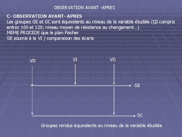 OBSERVATION AVANT -APRES C- OBSERVATION AVANT- APRES Les groupes GE et GC sont équivalents