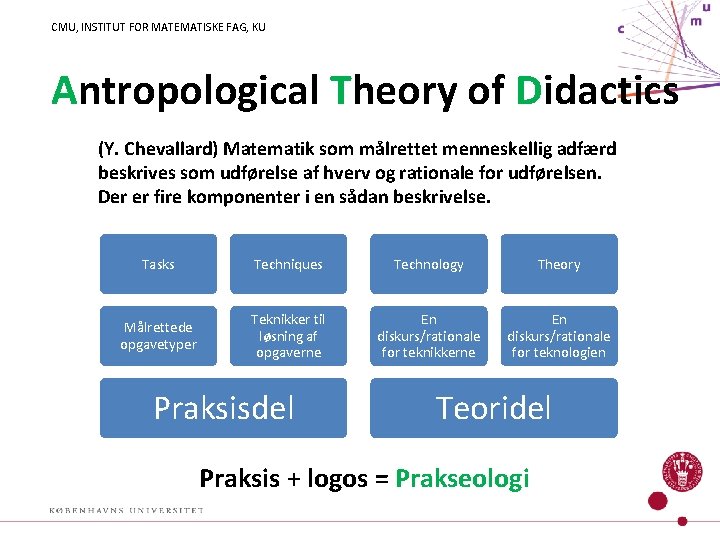 CMU, INSTITUT FOR MATEMATISKE FAG, KU Antropological Theory of Didactics (Y. Chevallard) Matematik som