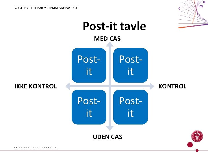 CMU, INSTITUT FOR MATEMATISKE FAG, KU Post-it tavle MED CAS Postit IKKE KONTROL Postit