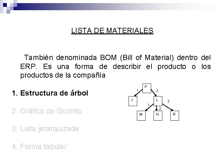 LISTA DE MATERIALES También denominada BOM (Bill of Material) dentro del ERP. Es una