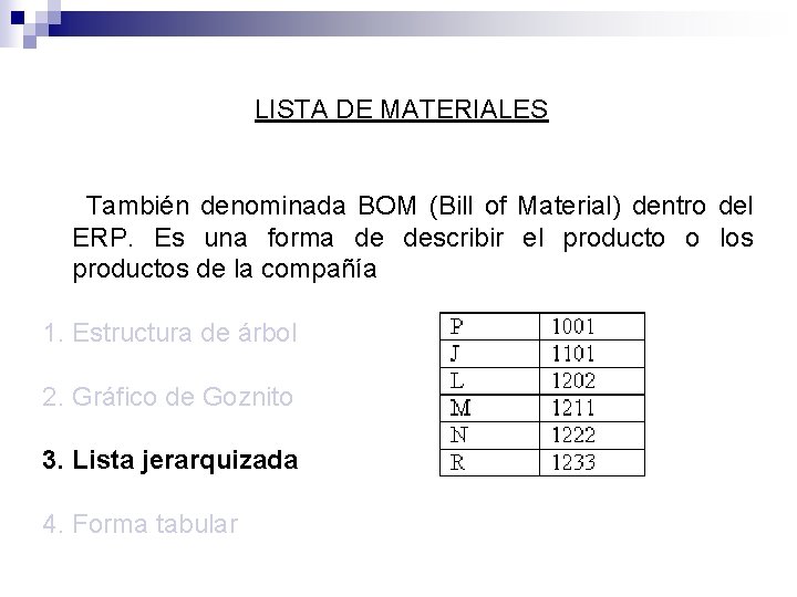 LISTA DE MATERIALES También denominada BOM (Bill of Material) dentro del ERP. Es una