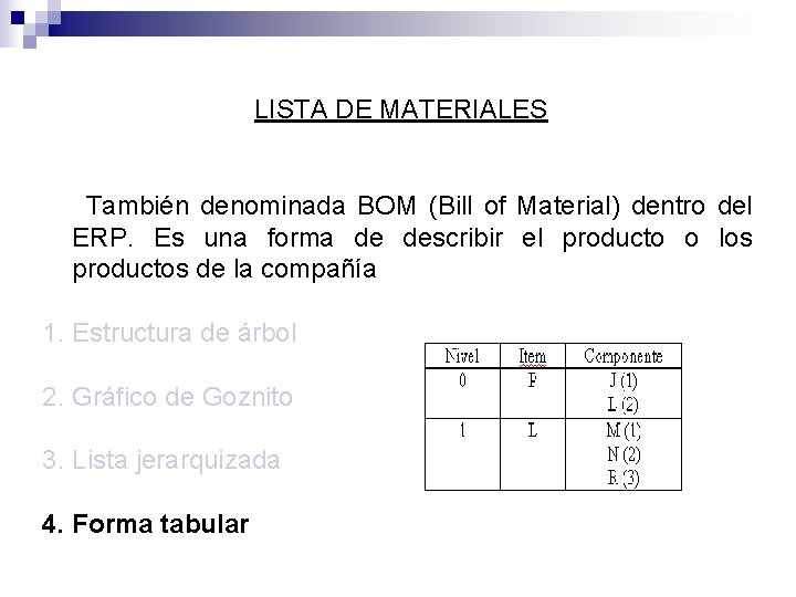 LISTA DE MATERIALES También denominada BOM (Bill of Material) dentro del ERP. Es una