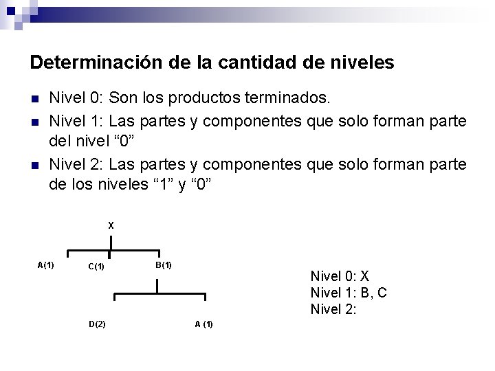 Determinación de la cantidad de niveles n n n Nivel 0: Son los productos
