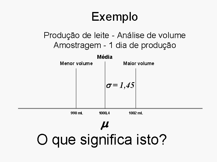 Exemplo Produção de leite - Análise de volume Amostragem - 1 dia de produção