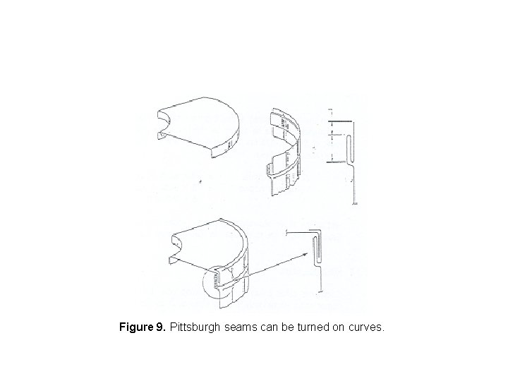 Figure 9. Pittsburgh seams can be turned on curves. 