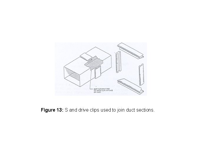 Figure 13: S and drive clips used to join duct sections. 