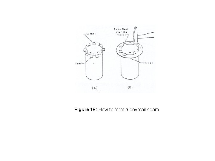 Figure 18: How to form a dovetail seam. 