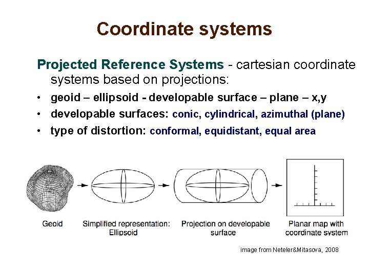 Coordinate systems Projected Reference Systems - cartesian coordinate systems based on projections: • geoid