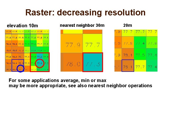 Raster: decreasing resolution elevation 10 m nearest neighbor 30 m 20 m For some