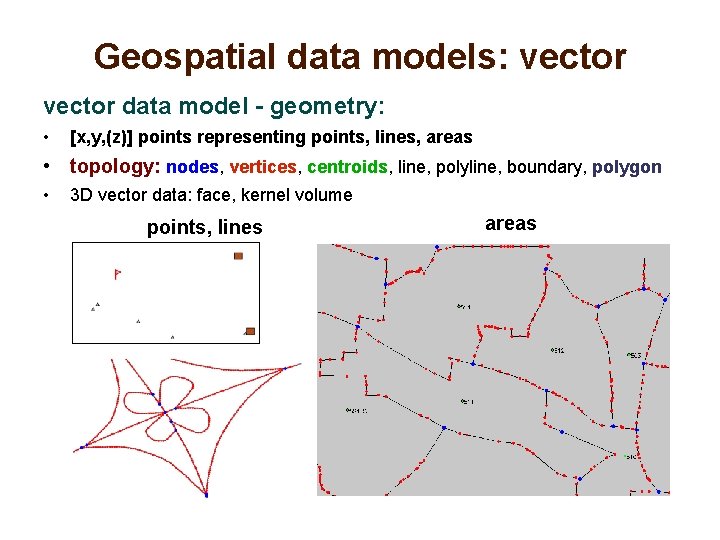 Geospatial data models: vector data model - geometry: • [x, y, (z)] points representing