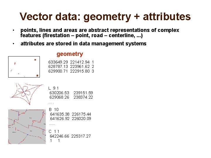 Vector data: geometry + attributes • points, lines and areas are abstract representations of