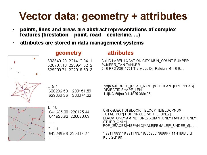 Vector data: geometry + attributes • points, lines and areas are abstract representations of
