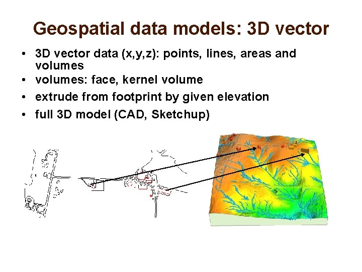 Geospatial data models: 3 D vector • 3 D vector data (x, y, z):