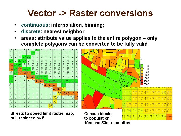 Vector -> Raster conversions • continuous: interpolation, binning; • discrete: nearest neighbor • areas: