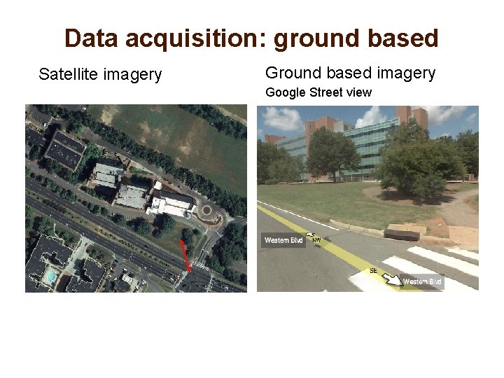Data acquisition: ground based Satellite imagery Ground based imagery Google Street view 