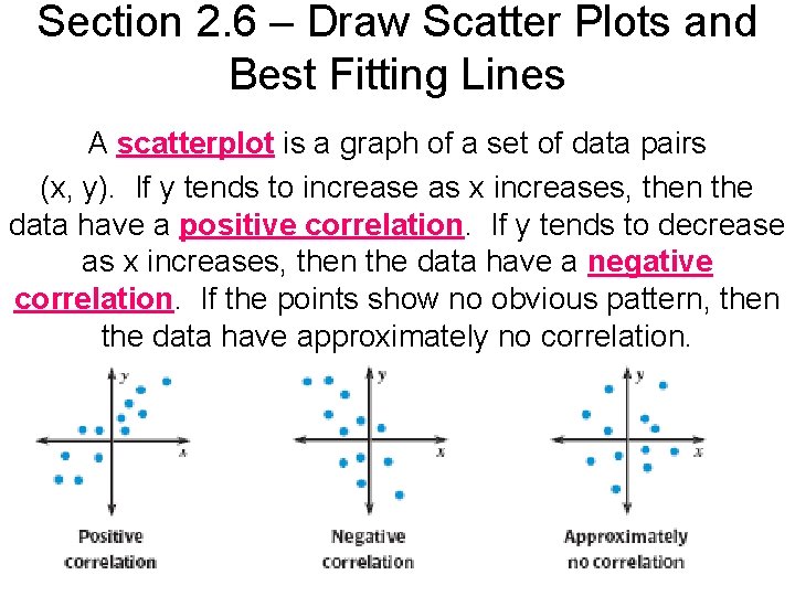 Section 2. 6 – Draw Scatter Plots and Best Fitting Lines A scatterplot is