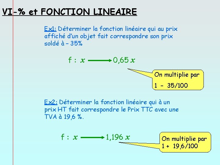 VI-% et FONCTION LINEAIRE Ex 1: Déterminer la fonction linéaire qui au prix affiché