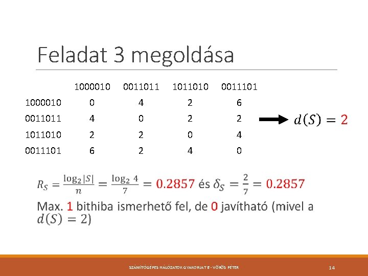 Feladat 3 megoldása 1000010 0011011010 0011101 1000010 0 4 2 6 0011011 4 0