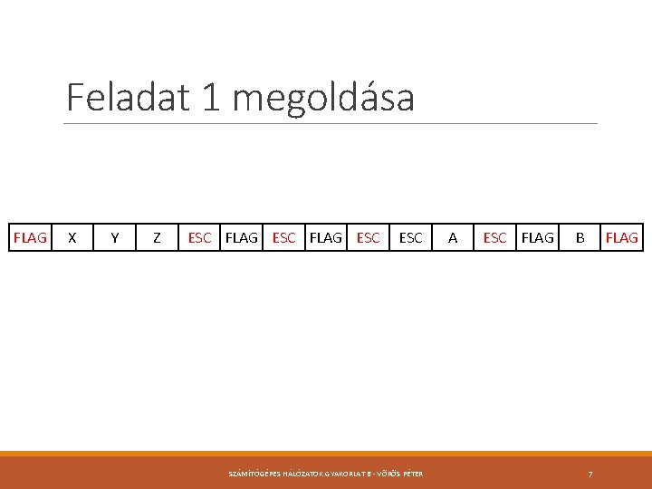 Feladat 1 megoldása FLAG X Y Z ESC FLAG ESC SZÁMÍTÓGÉPES HÁLÓZATOK GYAKORLAT 6