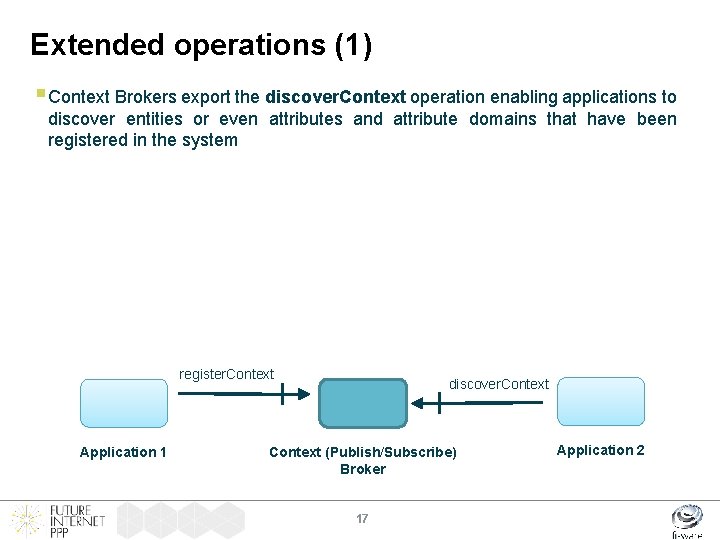 Extended operations (1) § Context Brokers export the discover. Context operation enabling applications to