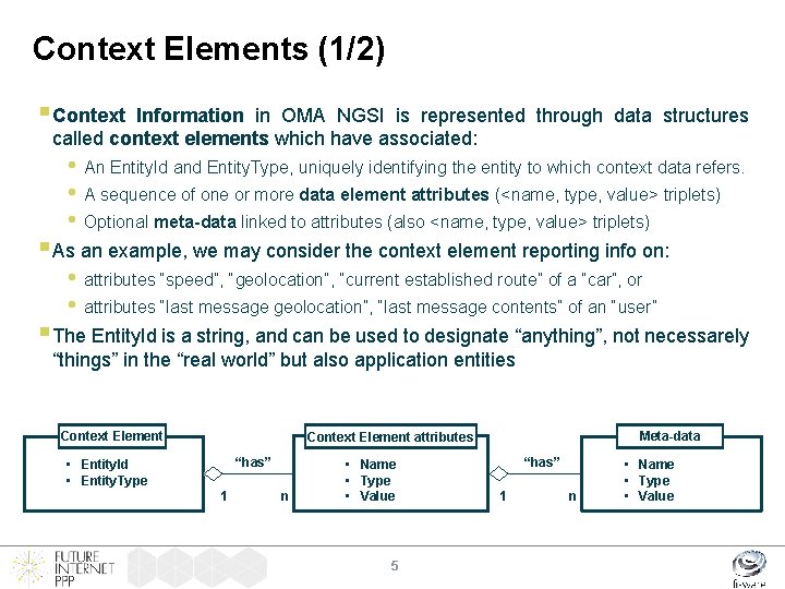 Context Elements (1/2) § Context Information in OMA NGSI is represented through data structures