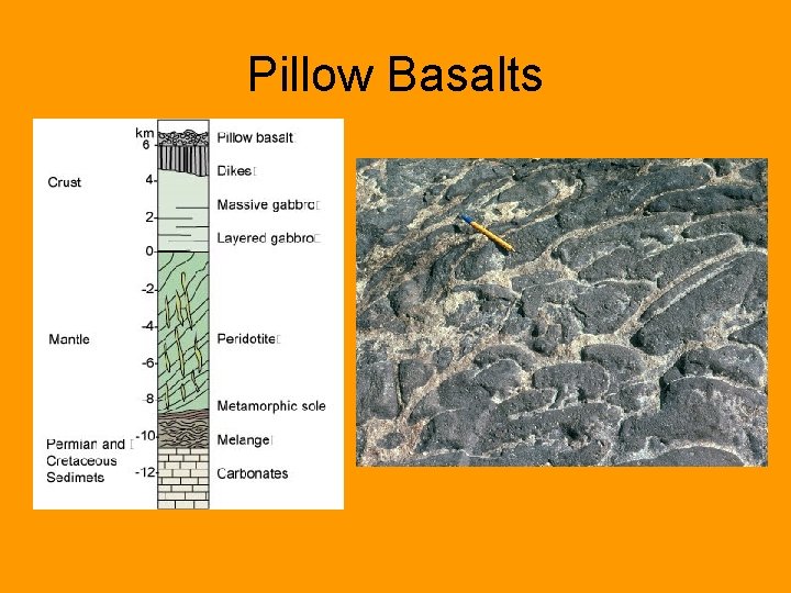 Pillow Basalts 