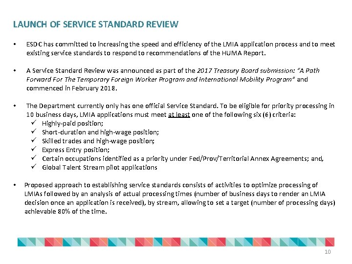 LAUNCH OF SERVICE STANDARD REVIEW • ESDC has committed to increasing the speed and
