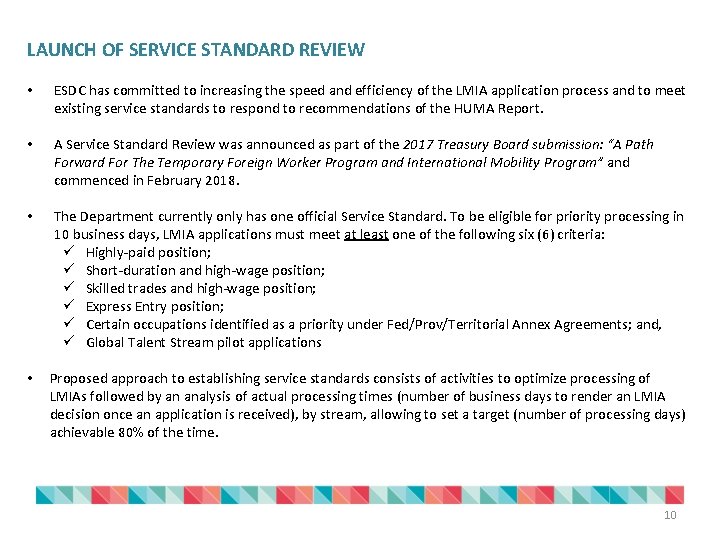 LAUNCH OF SERVICE STANDARD REVIEW • ESDC has committed to increasing the speed and