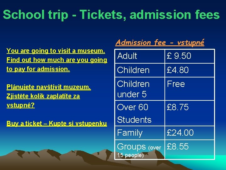 School trip - Tickets, admission fees You are going to visit a museum. Find