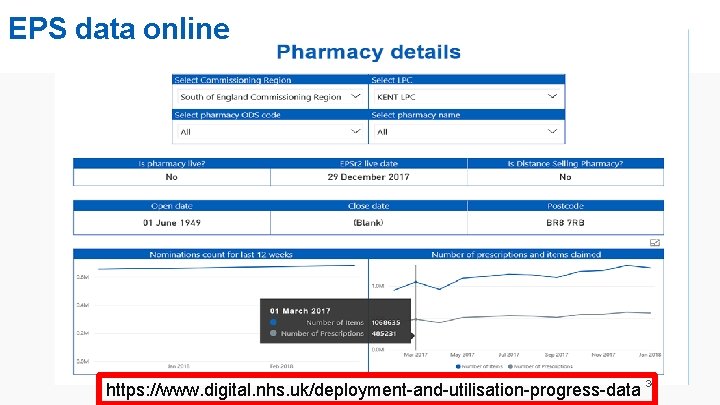 EPS data online https: //www. digital. nhs. uk/deployment-and-utilisation-progress-data 34 EPS data online https: //www. digital. nhs. uk/deployment-and-utilisation-progress-data 34