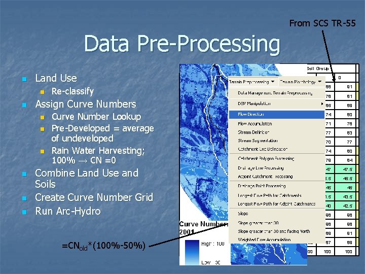 From SCS TR-55 Data Pre-Processing 50% Rain Water Harvesting n Land Use n n