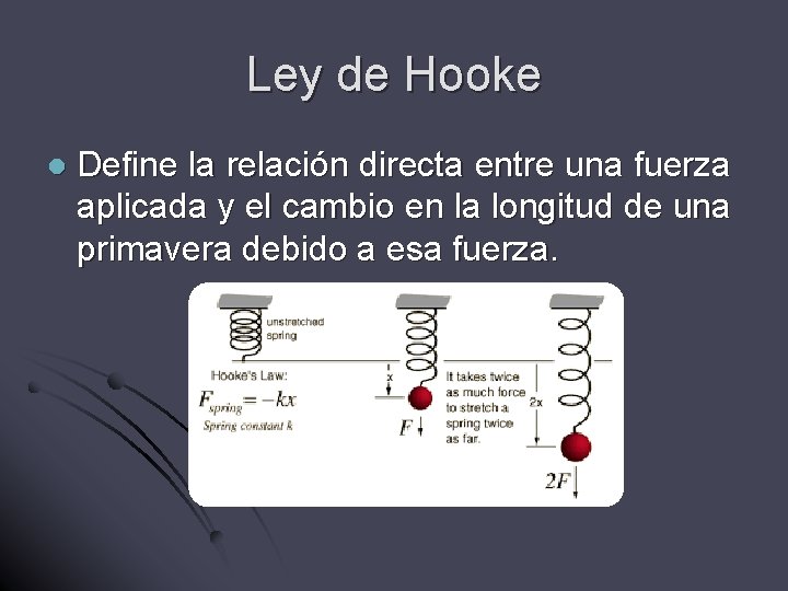 Ley de Hooke l Define la relación directa entre una fuerza aplicada y el