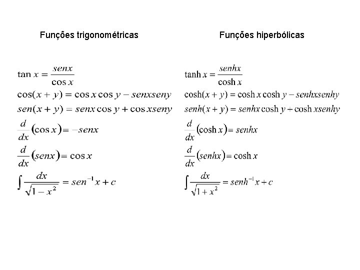 Funções trigonométricas Funções hiperbólicas 