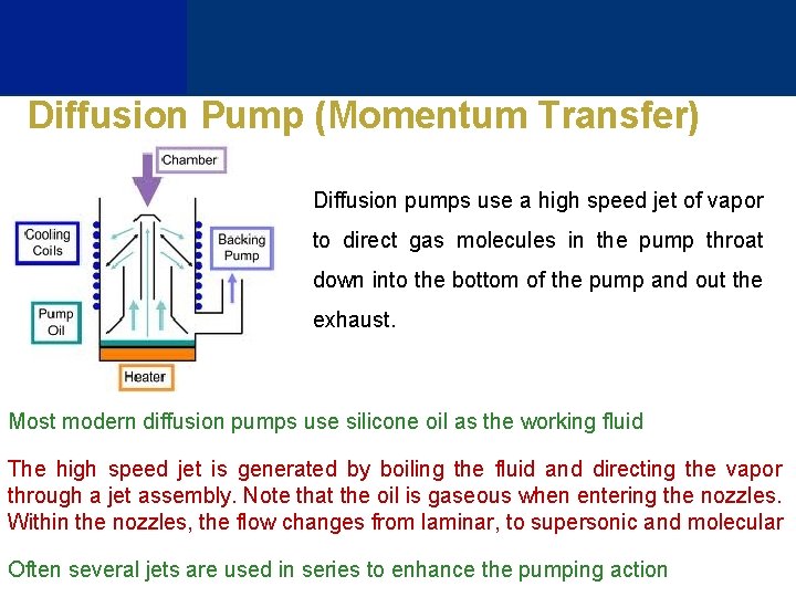 Diffusion Pump (Momentum Transfer) Diffusion pumps use a high speed jet of vapor to