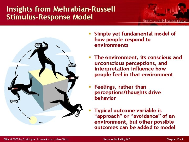 Insights from Mehrabian-Russell Stimulus-Response Model § Simple yet fundamental model of how people respond