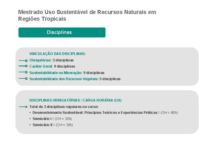 Mestrado Uso Sustentável de Recursos Naturais em Regiões Tropicais Disciplinas VINCULAÇÃO DAS DISCIPLINAS: Obrigatórias: